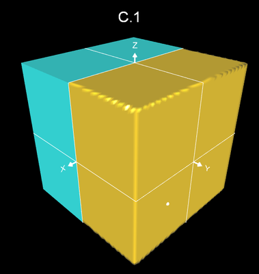 Vergleich Super-Ellipsoid mit Methode C.1