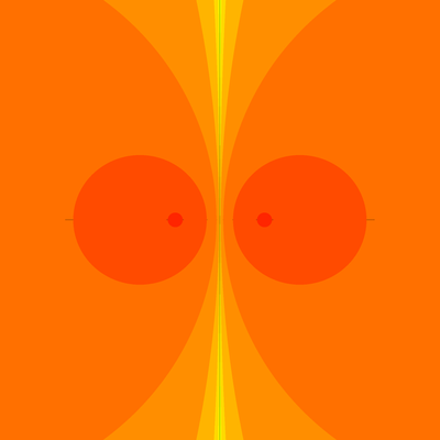 Konvergenzgeschwindigkeit z^2-1=0, Ostrowski-Verfahren