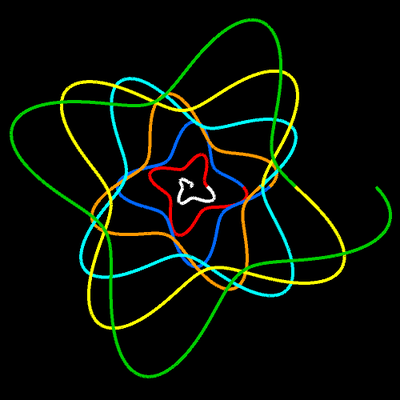 Spirale m=3.8, q=1, p=4