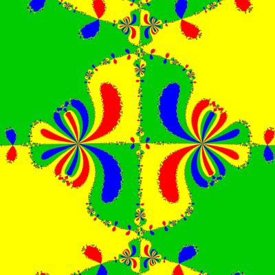 Basins of Attraction z^4-5z^2+4=0, Sharma-Bahl-Verfahren, Zoom a