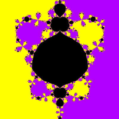 Basins of Attraction z^2-1=0, Whittaker II -Verfahren, Zoom c