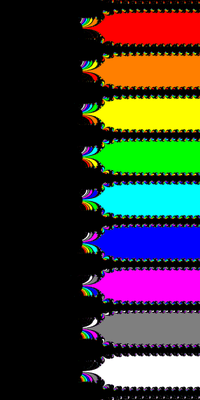 Basins of Attraction exp(z)-1=0 Newton-Verfahren