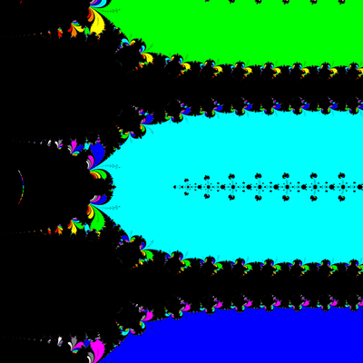 Basins of Attraction exp(z)-1=0 King-Verfahren, beta=-2.2