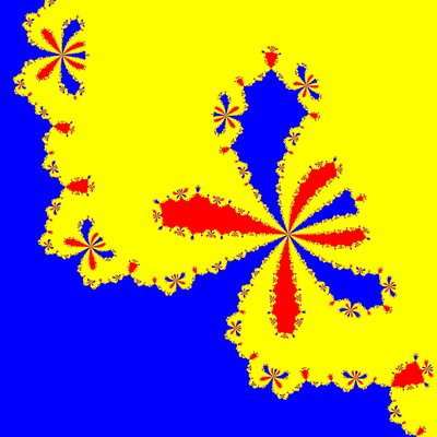 Basins of Attraction z^3-z=0, Sharma-Bahl-Verfahren, Zoom a