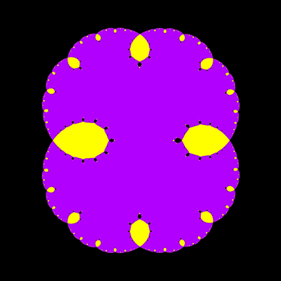 Basins of Attraction z^2-1=0, Chun-Kim I -Verfahren, B=[-8, 12]x[-10, 10]