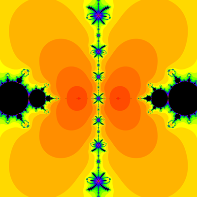 Konvergenzgeschwindigkeit z^2-1=0, King-Verfahren, beta=-3