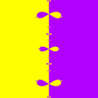 Basins of Attraction z^2-1=0, Householder-Verfahren