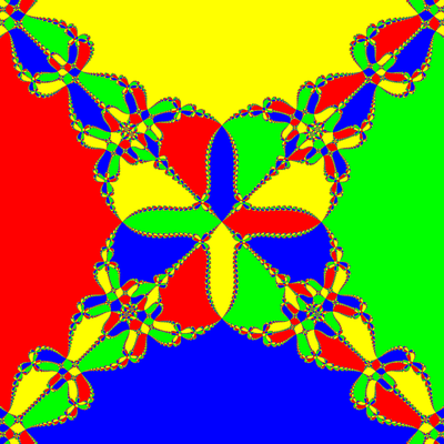 Basins of Attraction z^4-1=0 Schröder-Verfahren modifiziert, a=1.01, B=[-10, 10]x[-10, 10]