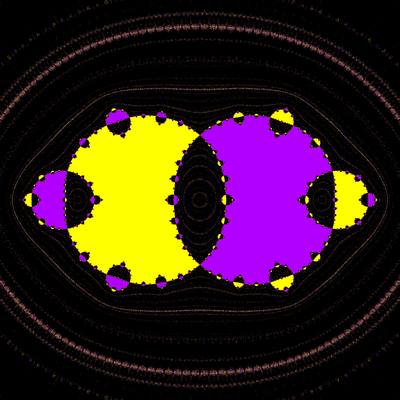 Basins of Attraction z^2-1=0, Euler-Chebyshev-Verfahren, m=2