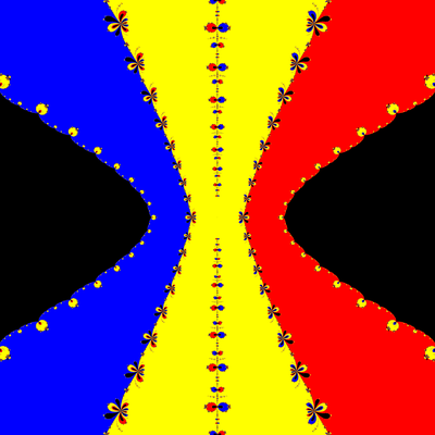 Basins of Attraction z^3-z=0, King-Verfahren, beta=-2.2