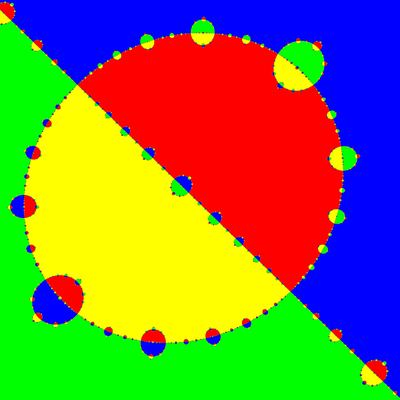 Basins of Attraction z^4-1=0, Halley-Verfahren, Zoom