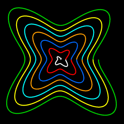 Spirale m=4.0, q=1, p=4