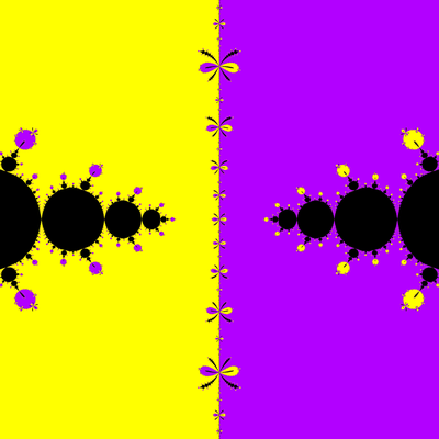 Basins of Attraction z^2-1=0, King-Verfahren, beta=-3, B = [-10, 10] × [-10, 10]