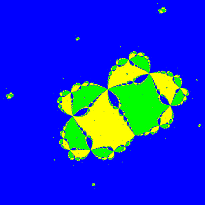 Basins of Attraction z^3-1=0, Feng-Verfahren, Zoom