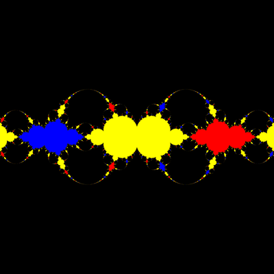 Basins of Attraction z^3-z=0, Schröder-Verfahren, a=1.98, B=[-1.5, 1.5]x[-1.5, 1.5]