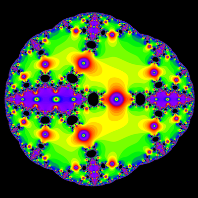 Konvergenzgeschwindigkeit z^2-1=0, Chun-Kim I -Verfahren modifiziert mit a=1.9