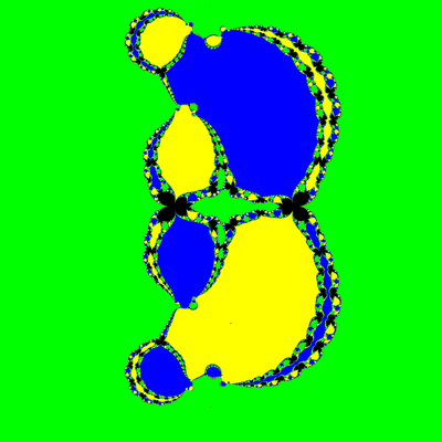 Basins of Attraction z^3-1=0, Sekanten-Verfahren, z<sub>1</sub>=(3, 0)