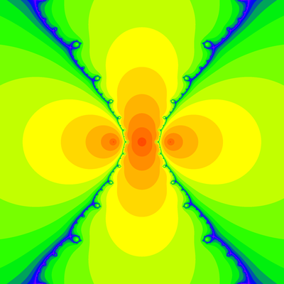 Konvergenzgeschwindigkeit z^3-z=0, Newton-Verfahren