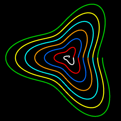 Spirale m=3.0, q=1, p=4