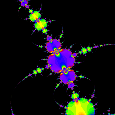 Konvergenzgeschwindigkeit z^3-z=0, Schröder-Verfahren, a=1.98, Zoom