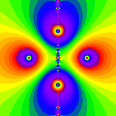 Konvergenzgeschwindigkeit z^2-1=0, Newton-Verfahren modifiziert mit a=1.9