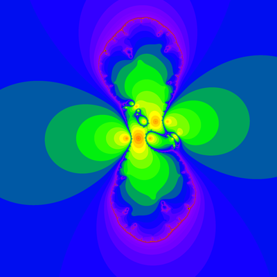 Konvergenzgeschwindigkeit z^3-z=0, Sekanten-Verfahren, z1=(-1.5, 1.5), B=[-12, 12]