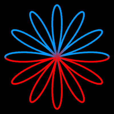 Dodekafolium, p=6, q=1