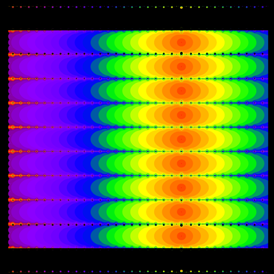 Konvergenzgeschwindigkeit exp(z)-1=0 Newton-Verfahren