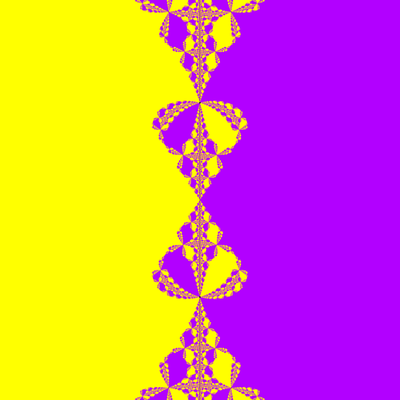 Basins of Attraction z^2-1=0, Contra Harmonic Newton-Verfahren