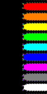 Basins of Attraction exp(z)-1=0 Householder-Verfahren