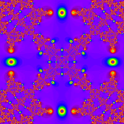 Konvergenzgeschwindigkeit z^4-1=0, Halley-Verfahren modifiziert, a=1.9