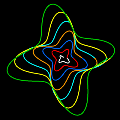 Spirale m=3.9, q=1, p=4
