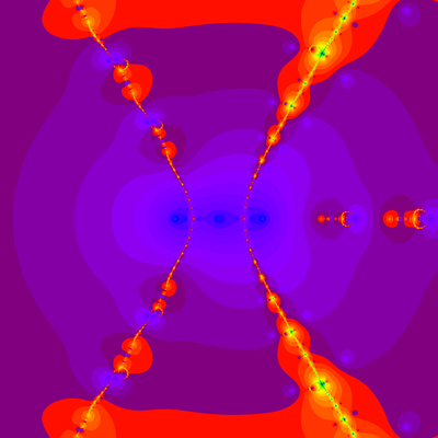 Konvergenzgeschwindigkeit z^3-z=0, Basto-Verfahren