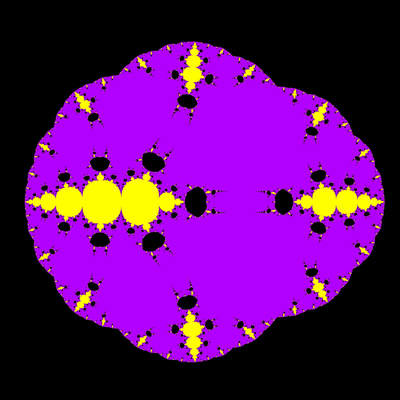 Basins of Attraction z^2-1=0, Chun-Kim-I-Verfahren, a=1.99