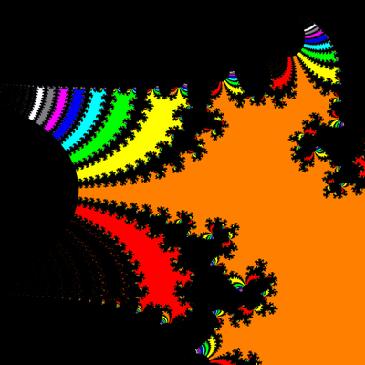 Basins of Attraction exp(z)-1=0 Whittaker II-Verfahren, Zoom