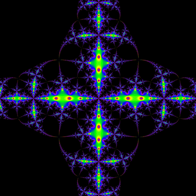 Konvergenzgeschwindigkeit z^4-1=0, Schröder-Verfahren modifiziert, a=1.9