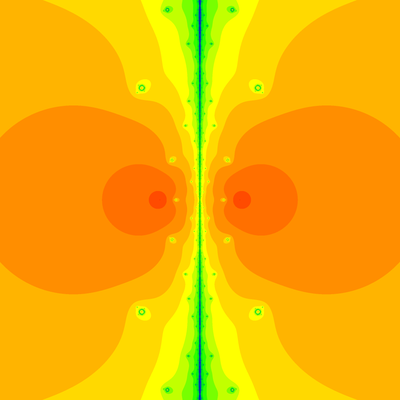 Konvergenzgeschwindigkeit z^2-1=0, Feng-Verfahren