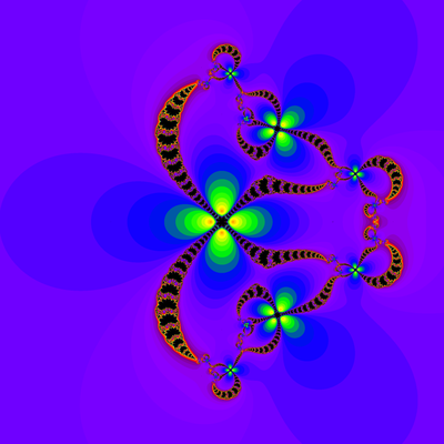 Konvergenzgeschwindigkeit z^4-1=0, Sekanten-Verfahren, z1=(-10, 0), B=[-20, 205]x[-20, 20]