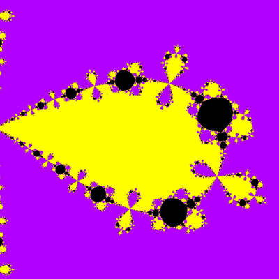 Basins of Attraction z^2-1=0, Whittaker II -Verfahren, Zoom a