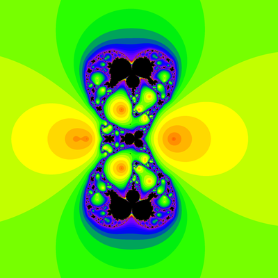 Konvergenzgeschwindigkeit z^3-1=0,  Sekanten-Verfahren, z1=(0.5, 0)