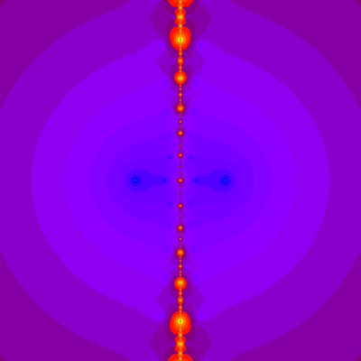 Konvergenzgeschwindigkeit  (z^2-1)^2=0 Newton Verfahren, a=1  