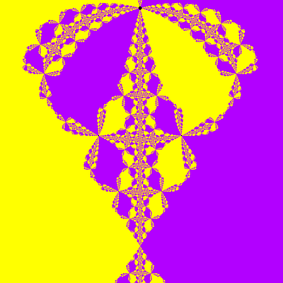 Basins of Attraction z^2-1=0, Contra Harmonic Newton-Verfahren, Zoom a