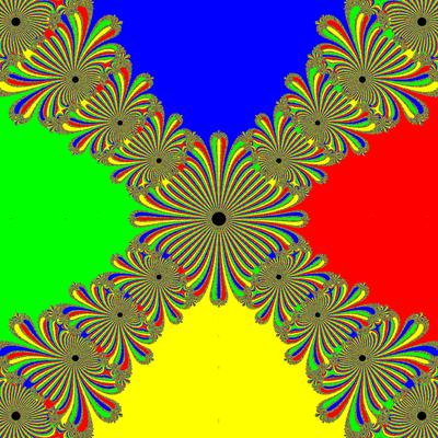 Basins of Attraction z^4-1=0, Kung-Traub-Verfahren