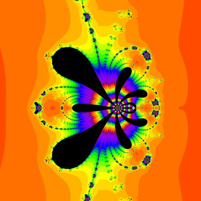 Konvergenzgeschwindigkeit z^4-5z^2+4=0, King-Verfahren, beta=-1.95, Zoom