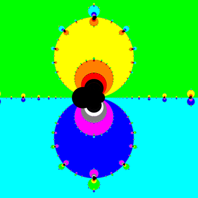 Basins of Attraction exp(z)-1=0 Halley-Verfahren, Zoom