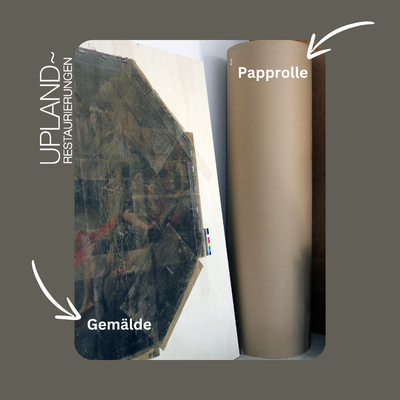 Mit Starkmagneten senkrecht montiertes Gemälde