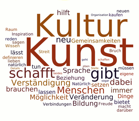 Viele Gründe für faire Kunst- und Kulturarbeit
