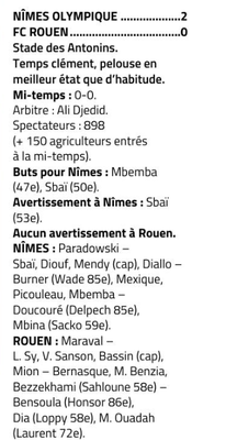 18e journée de National : Nîmes Olympique - FC Rouen  Image