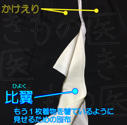 黒留袖(比翼仕立て)555 留袖の着用シ 黒留袖(比翼仕立て)555 留袖の着用シ