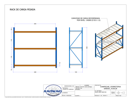 Diseño de ferretería, lay out de ferretería, muebles para ferretería